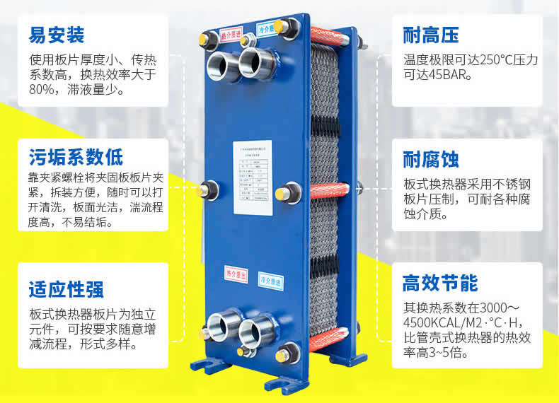 內(nèi)蒙古板式換熱器優(yōu)勢特點